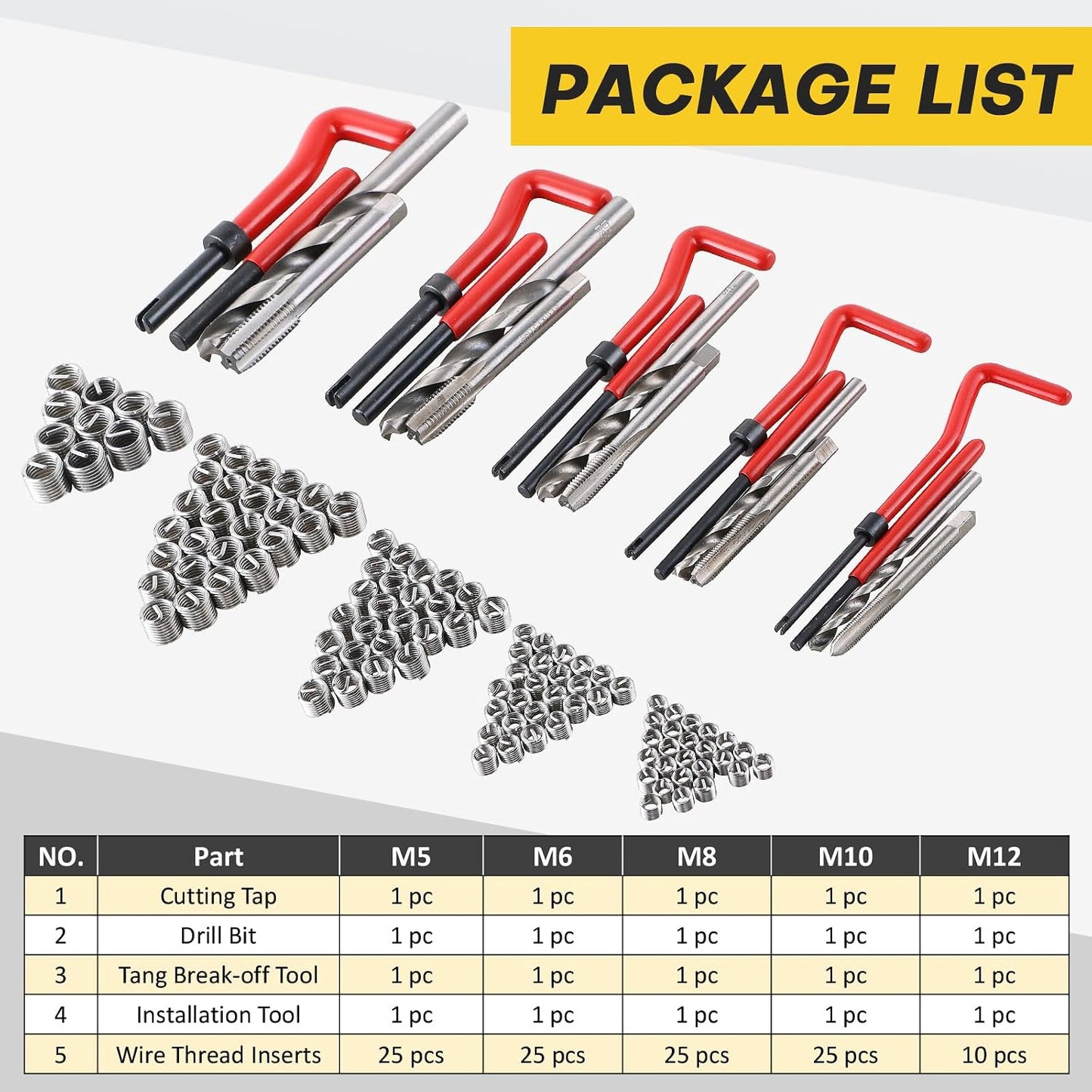 Kit reparación rosca métrica 131 pzas herramientas motores