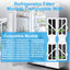 Filtro aire PureAir AF-2 comp 4 pzas Frigidaire