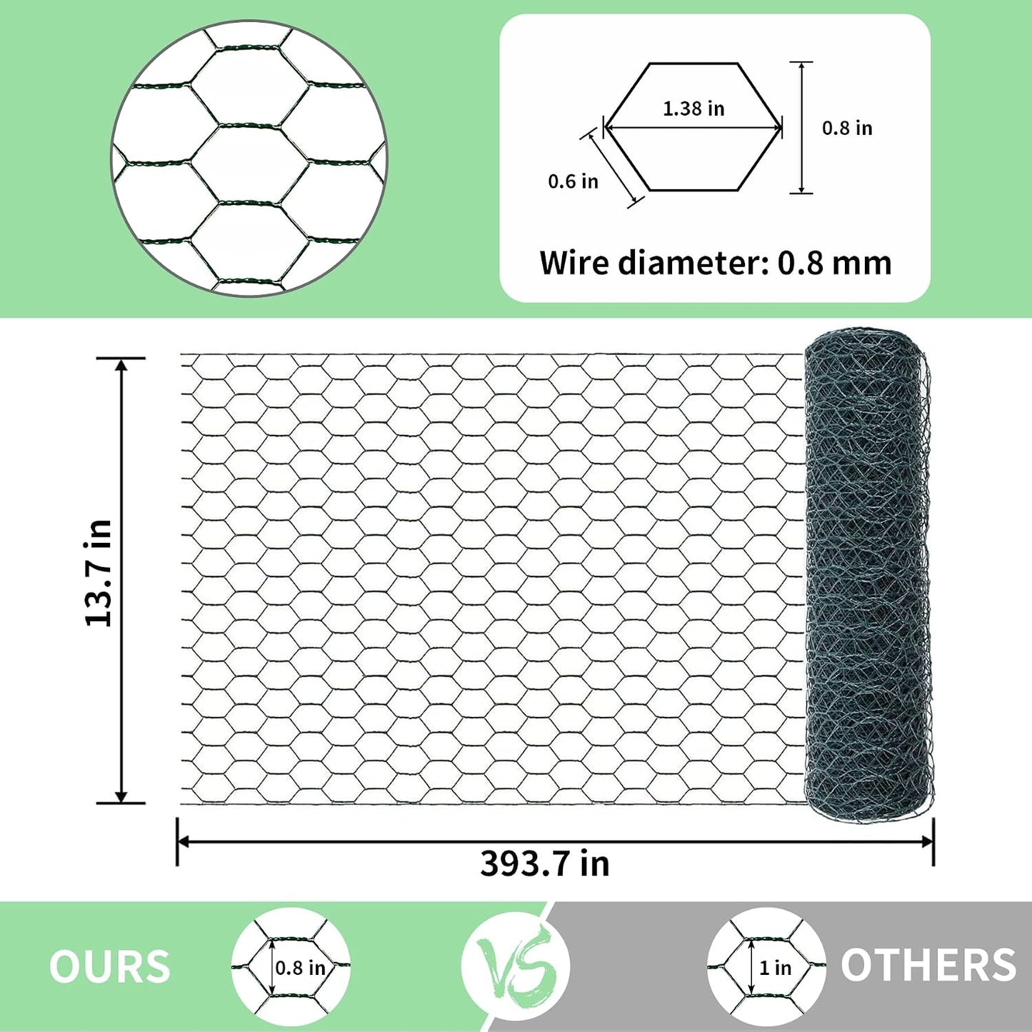 Alambre red hexagonal galvanizado 13.7x393.7" con 100 bridas