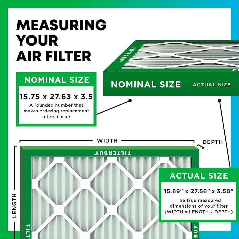 Filtros aire horno MERV 13 AFB Platinum 4 Uds