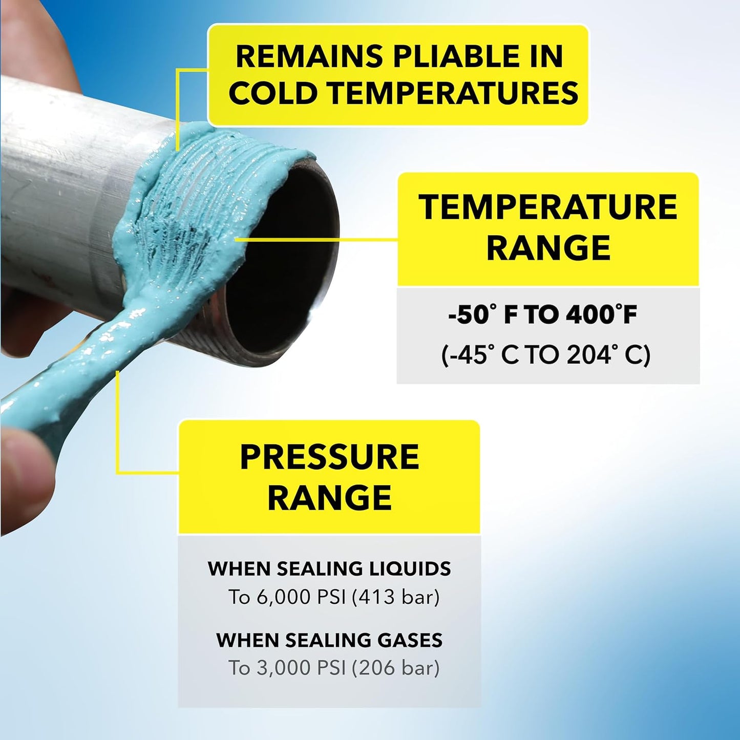 Sellador tuberías protección fugas NSF -50°F a 400°F