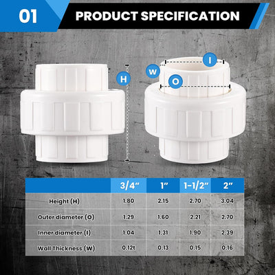 Acoplamiento PVC 2pulg 4 Pzas Schedule 40