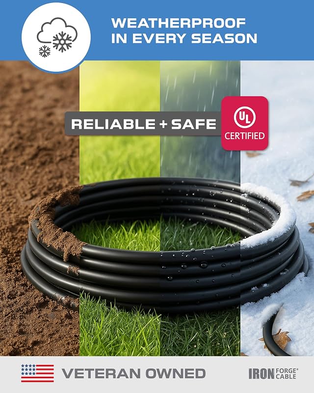 2 Cables Extensión 25ft 16/3 SJTW 3 Puntas Exteriores