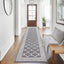 Alfombra pasillo 2x8ft antiderrap lavable para baño