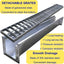 Drenaje acero inox 304 rejilla galvanizada 39x5.9" clase B