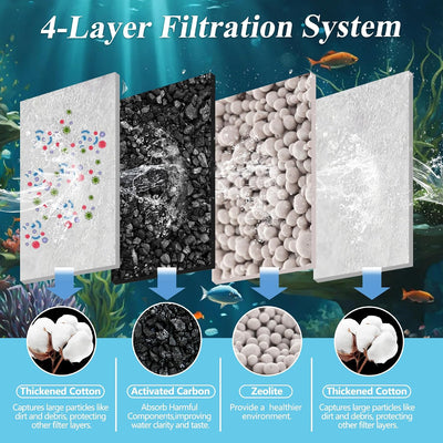 16 Cartuchos Filtro Mediano Tetra Whisper 10i/IQ10/PF10 ReptoFilter