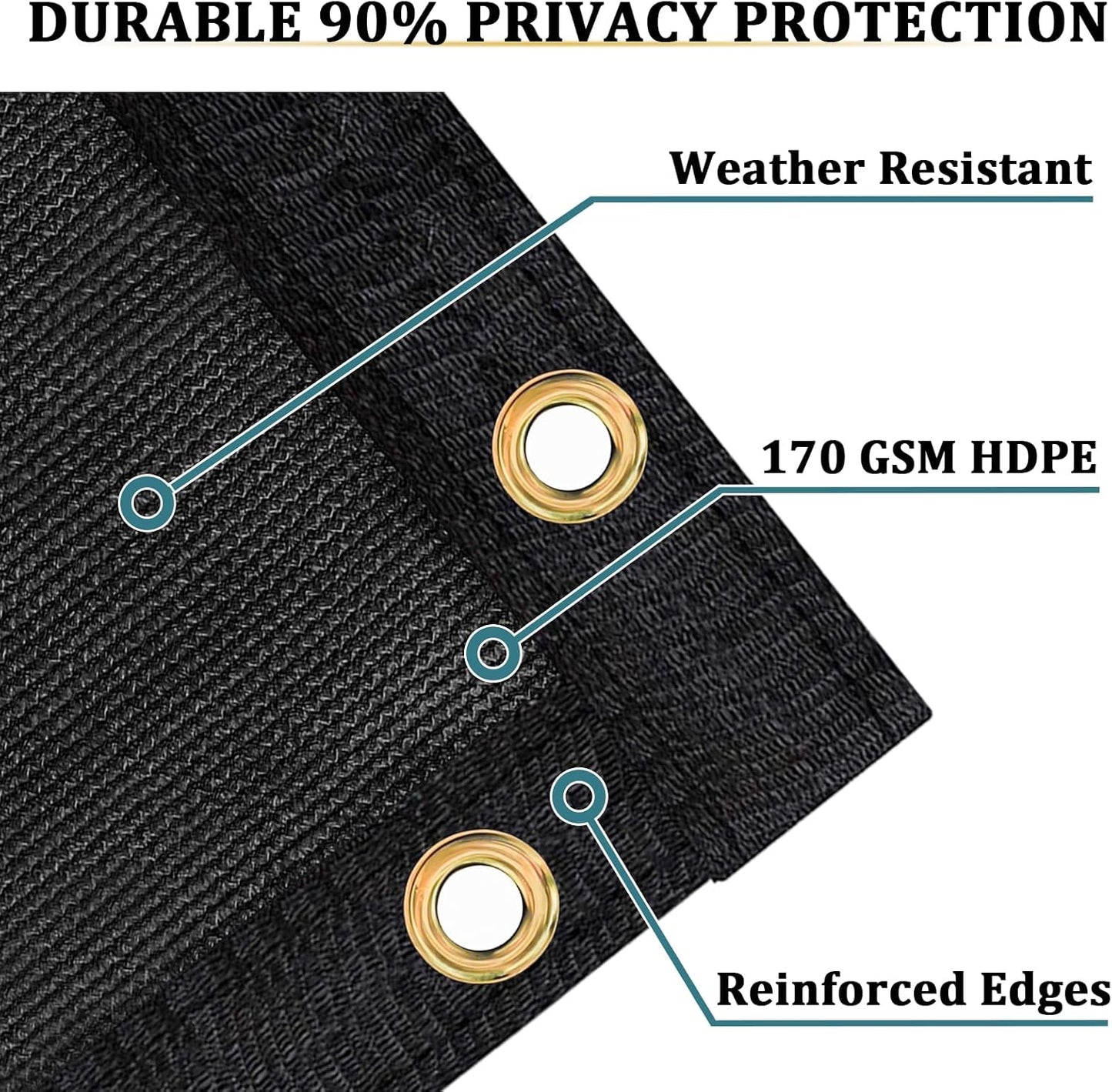Rejilla privacidad valla 8x50ft red 170gsm negro