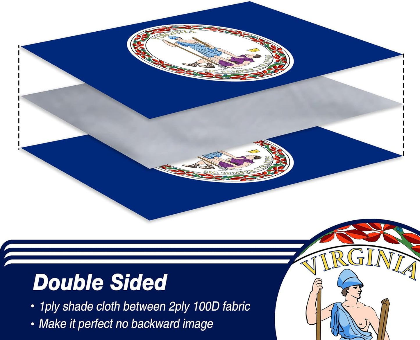 Bandera Virginia 3x5ft 3 capas poliéster dobladillo