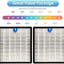 2 Filtros Vital 100S comp LEVOIT HEPA H13 carbón activado