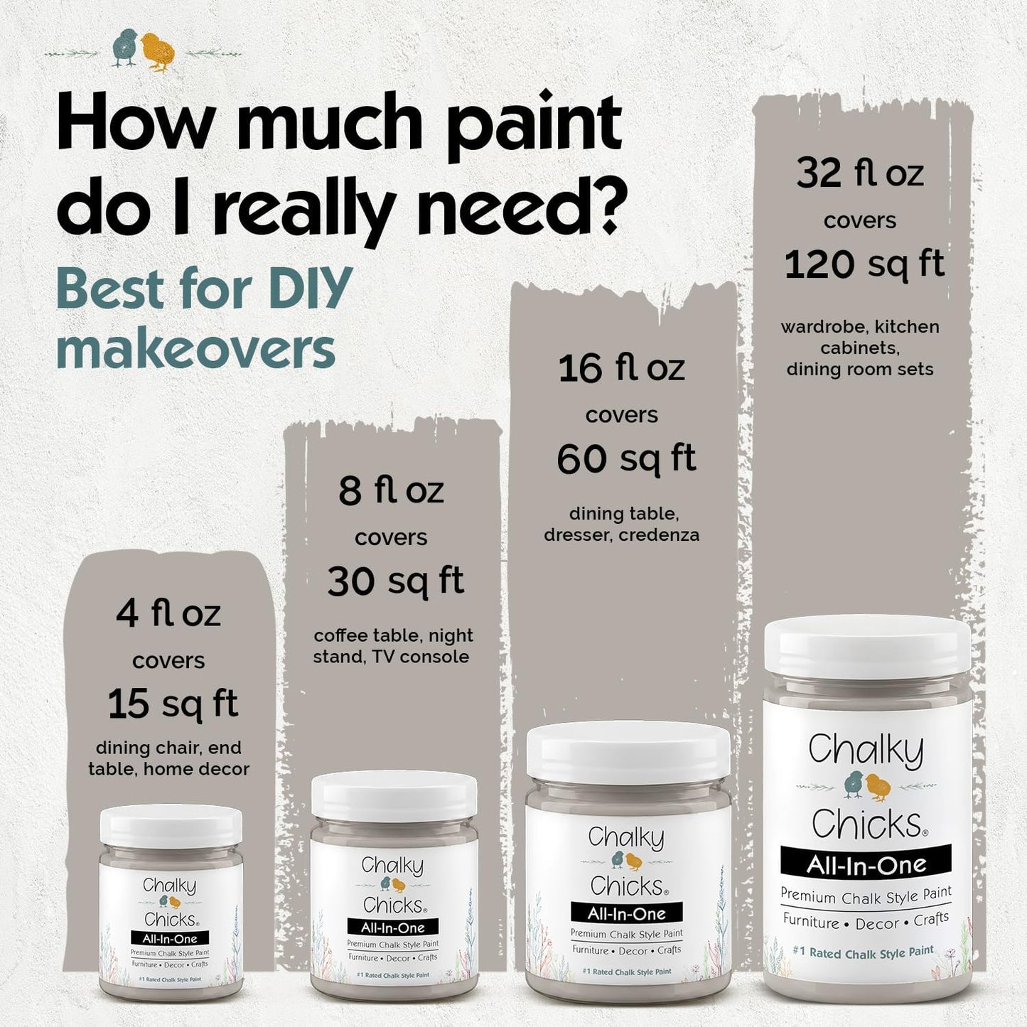 Pintura tiza todo en uno para muebles gris lobo 8oz