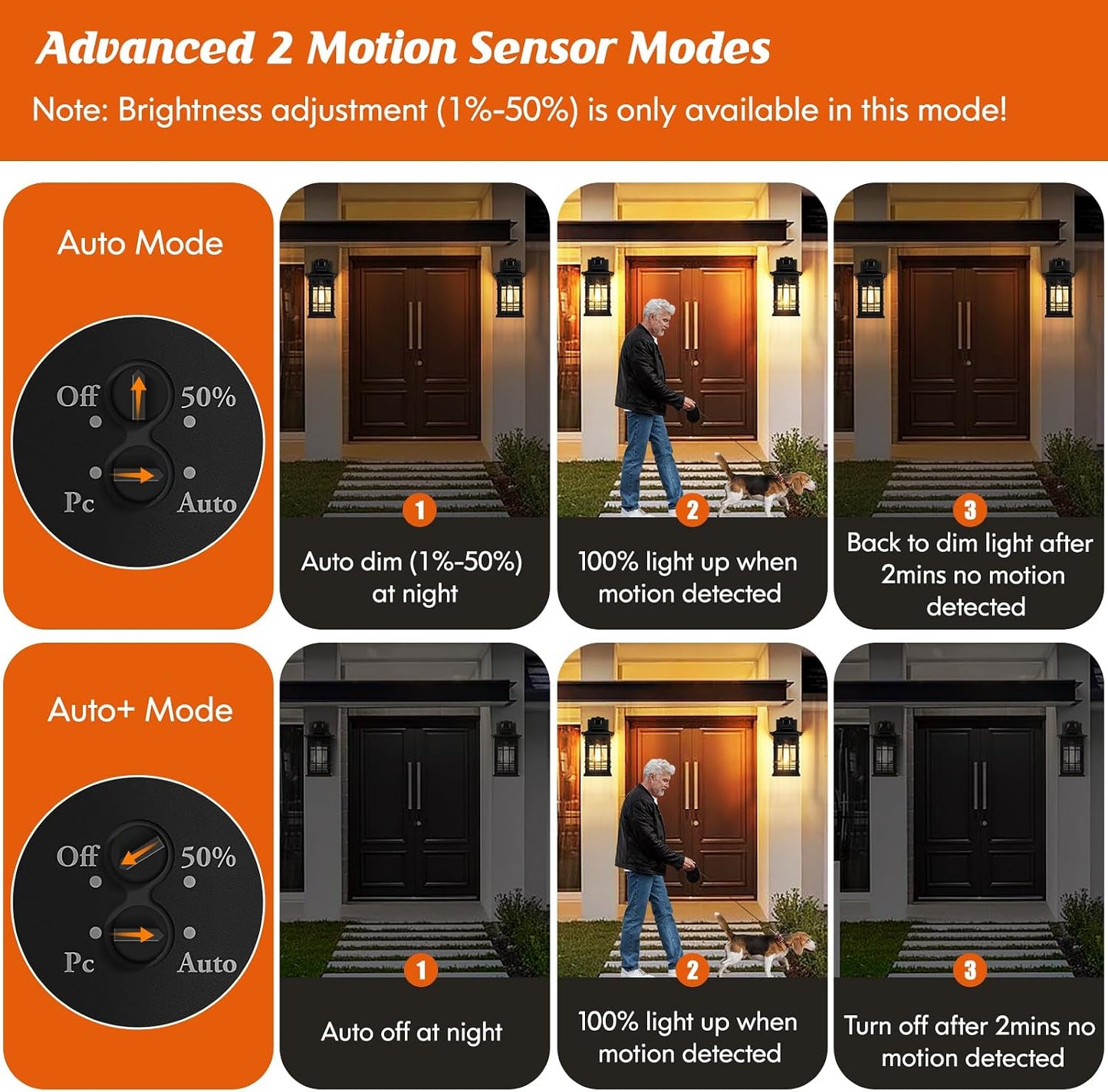 Lámpara exterior sensor movimiento bronce e26 impermeable