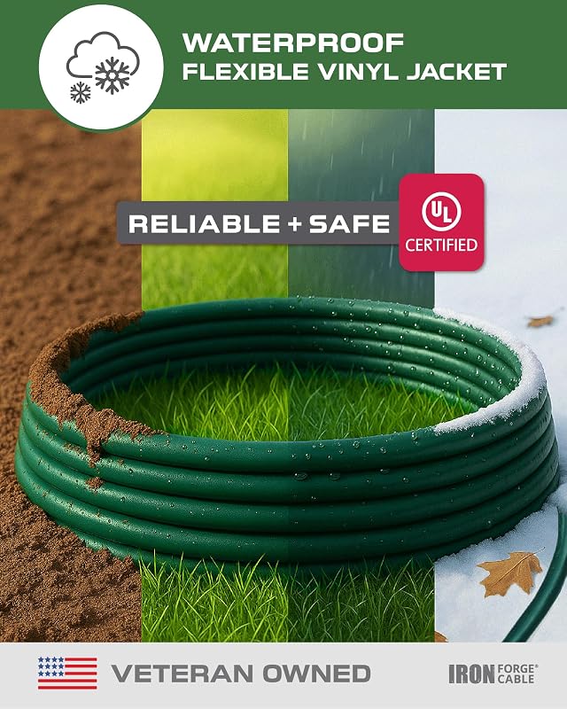 2 Pack Cable Extensión 50ft 3 Clavijas Resistentes