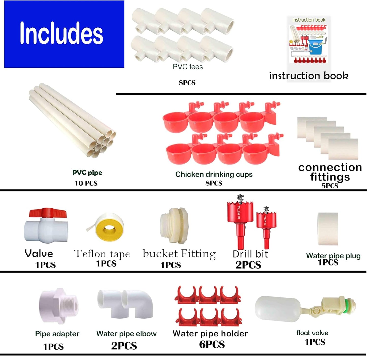 Sistema agua pollo automático para codornices pato