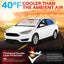Parasol parabrisas Ford Focus plegable accesorio coche