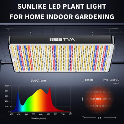 Luz Led 1000W espectro completo para cultivo interior 3x3pies