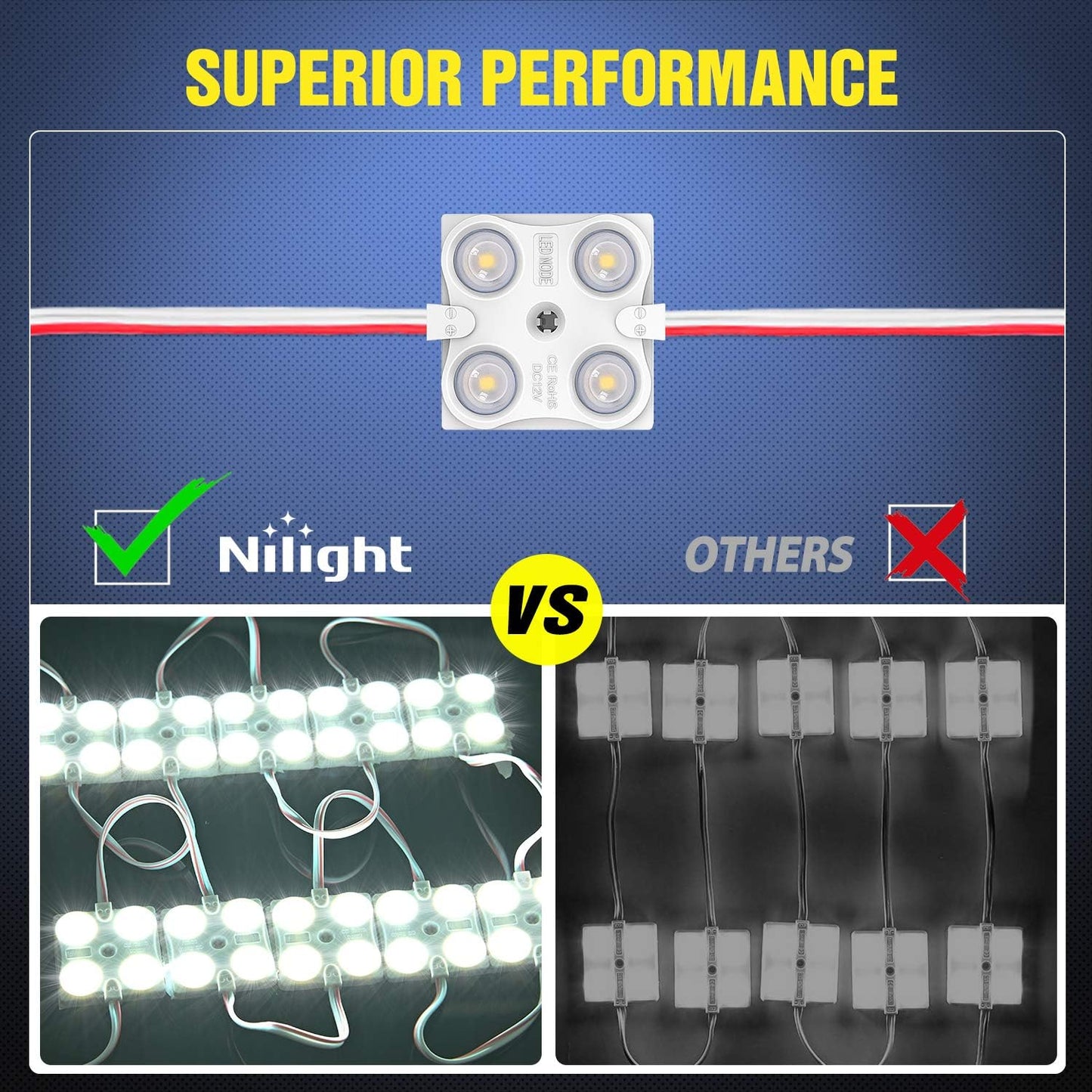 Kit luces LED interior furgoneta 40 LED 12V techo blanco