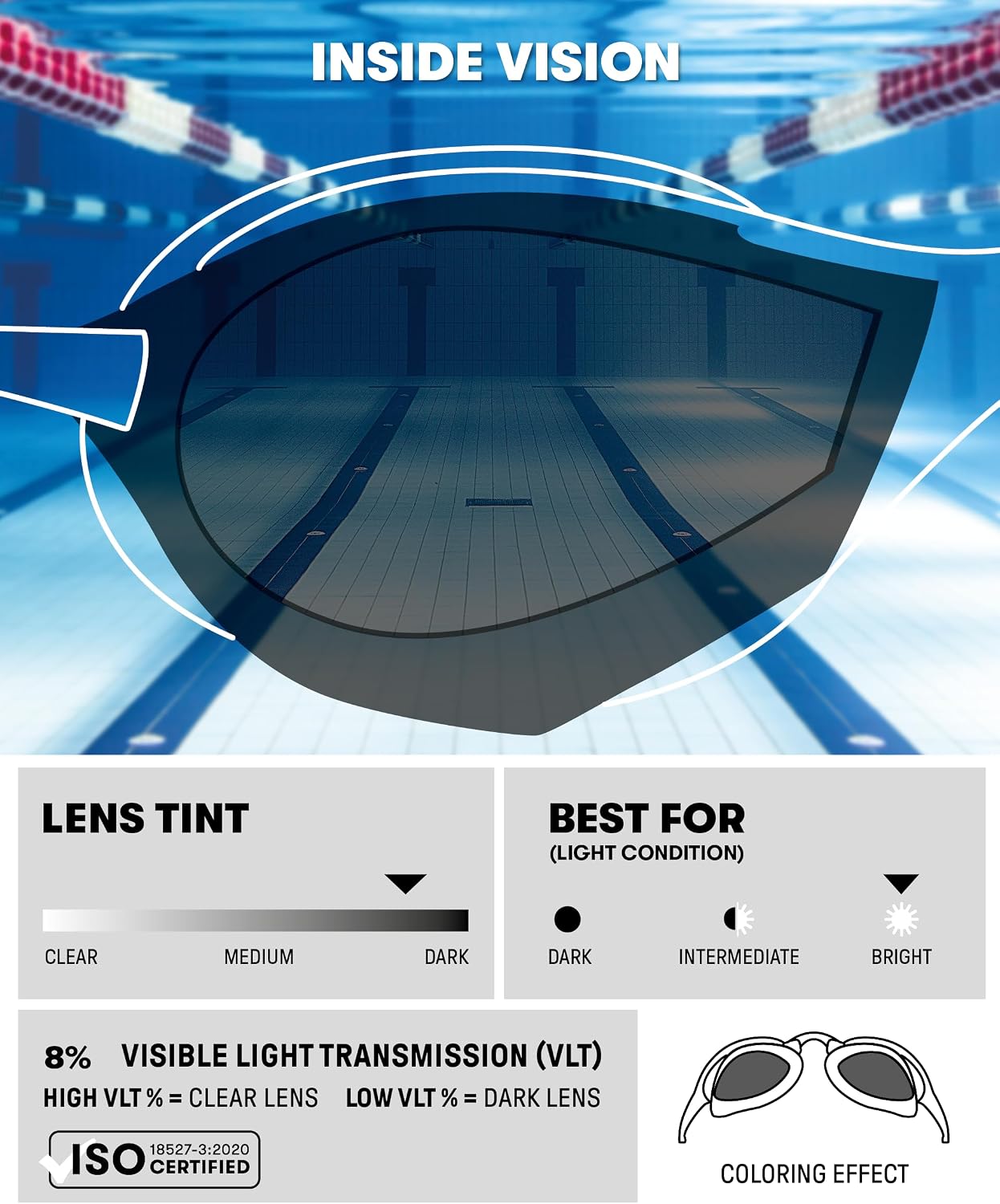 Gafas natación unisex adulto lente policarbonato