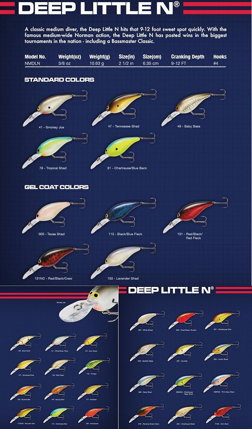 Carnicero Little N para Bass