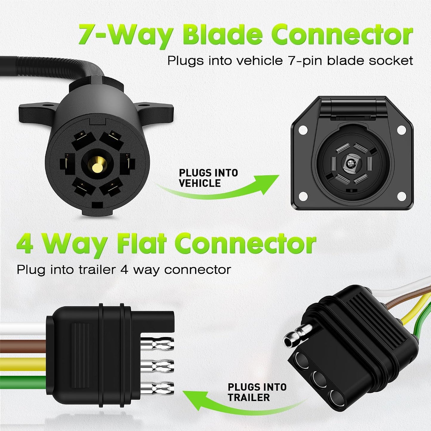 Adaptador 7 pines a 4 pines para remolque conector luz