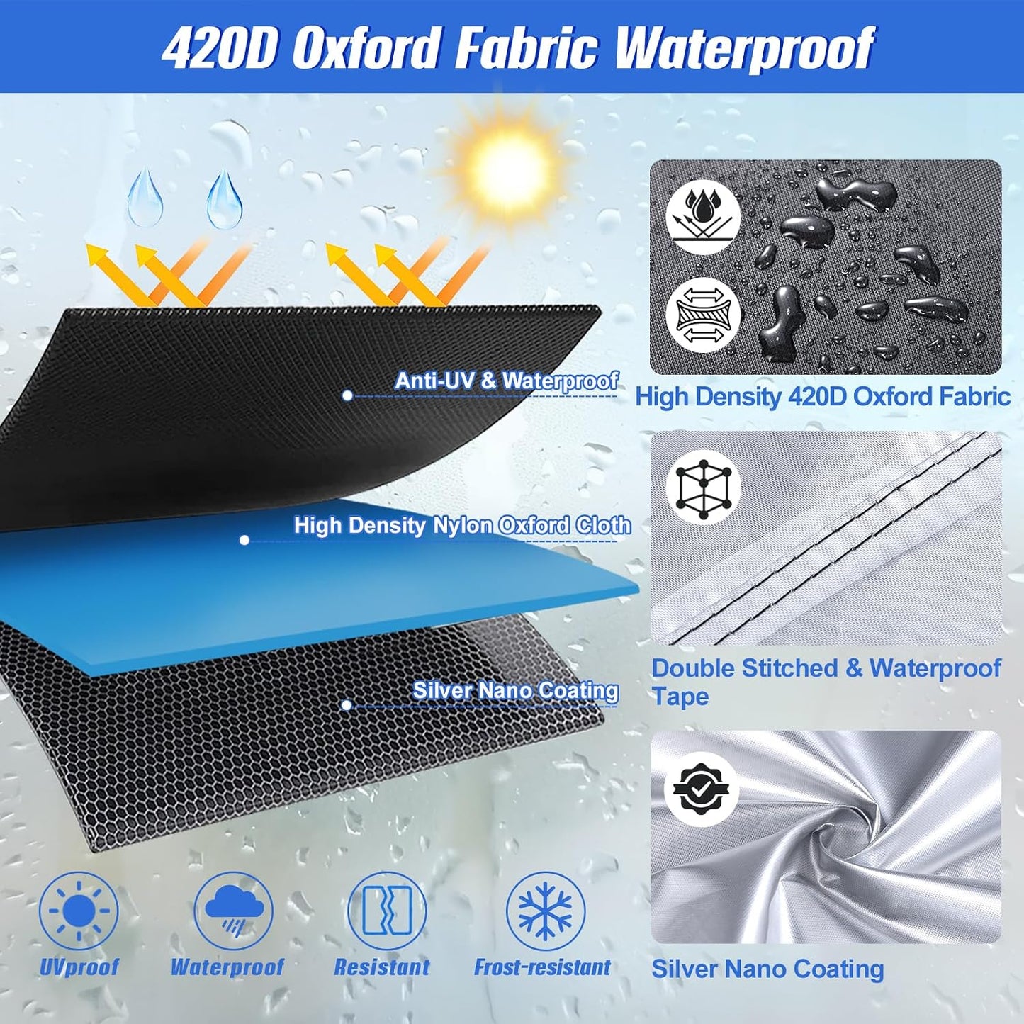 Funda impermeable motocicleta tela Oxford 420D universal