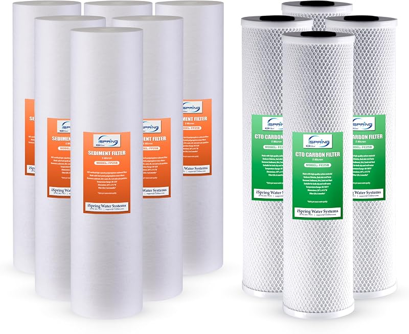 Pack filtros agua CRO1000 y CRO2000 sin membrana