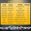 8 Bobinas Encendido Cuadradas Comp Chevy Silverado 99-06