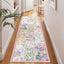 Alfombra pasillo rosa 2x6ft antiderrap dormitorio