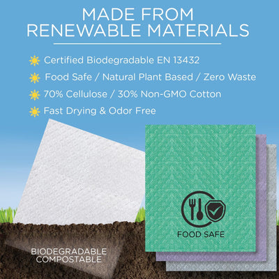 Paños cocina celulosa reutilizables biodegradables 10 Uds