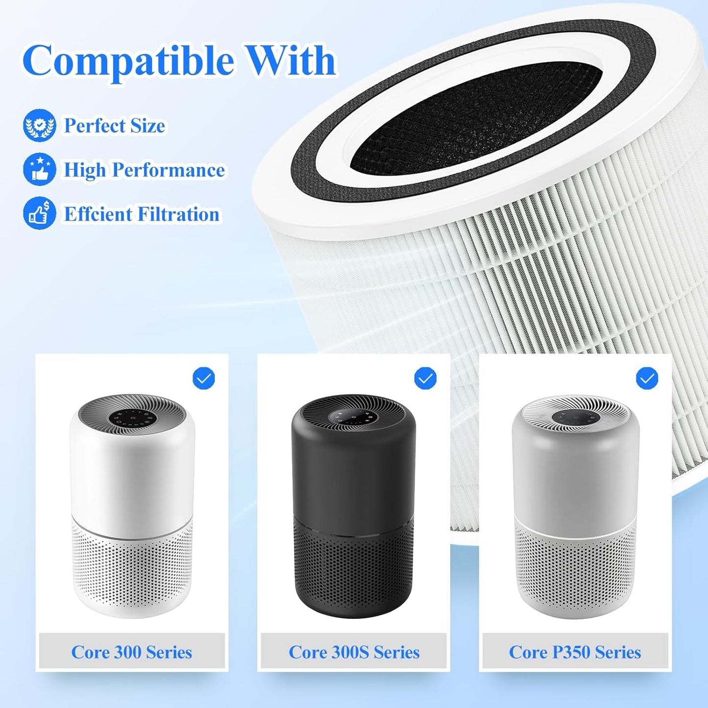 Filtro repuesto Core 300 para purificador LEVOIT H13
