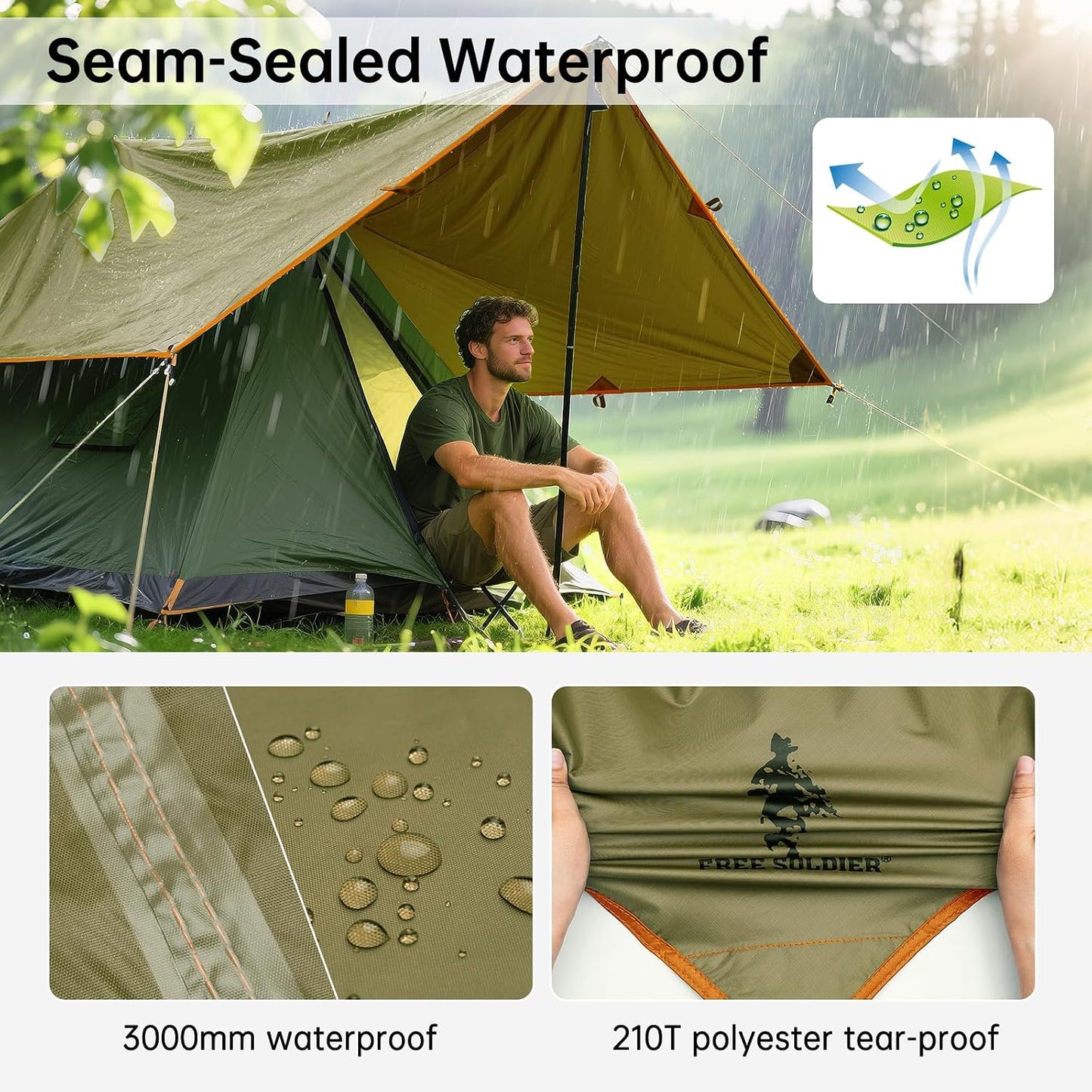 Lona impermeable portátil para camping y viajes