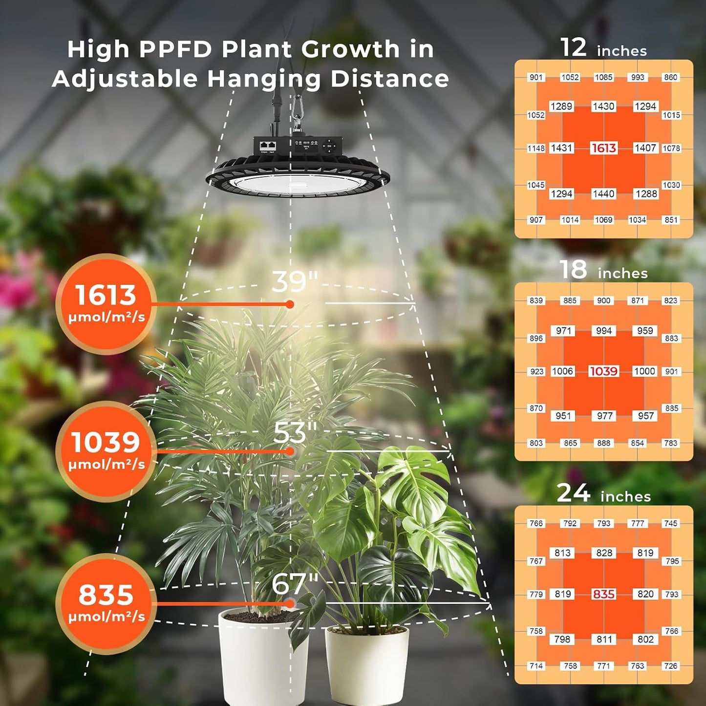Luz colgante cultivo interior LED 200W IP65 regulable