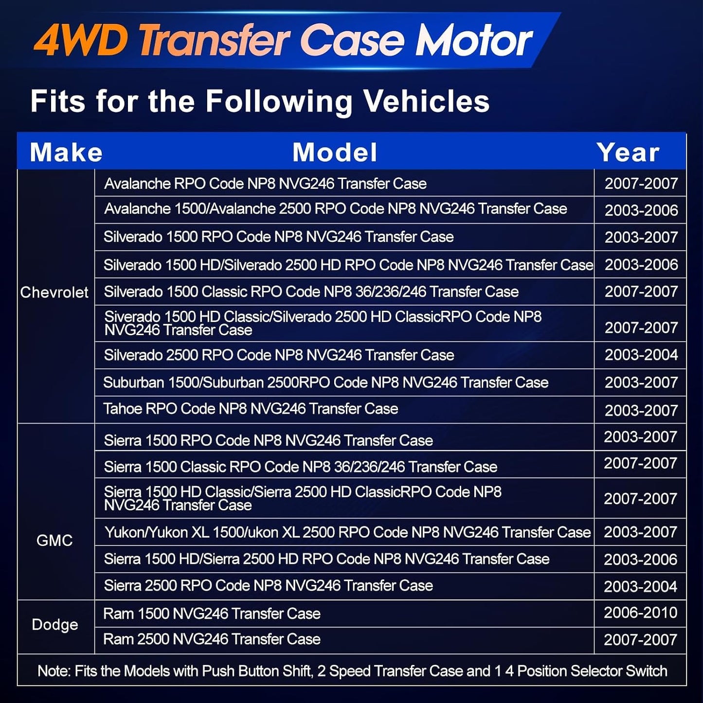 Actuador motor 4WD Chevy GMC Ram Cadillac 03-07