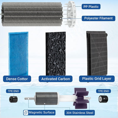 Kit cartuchos filtro acuario Pen-Guin 350 con biowheel