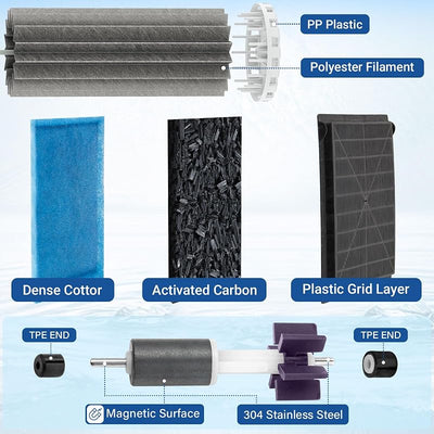 Kit cartuchos filtro acuario Pen-Guin 350 con biowheel