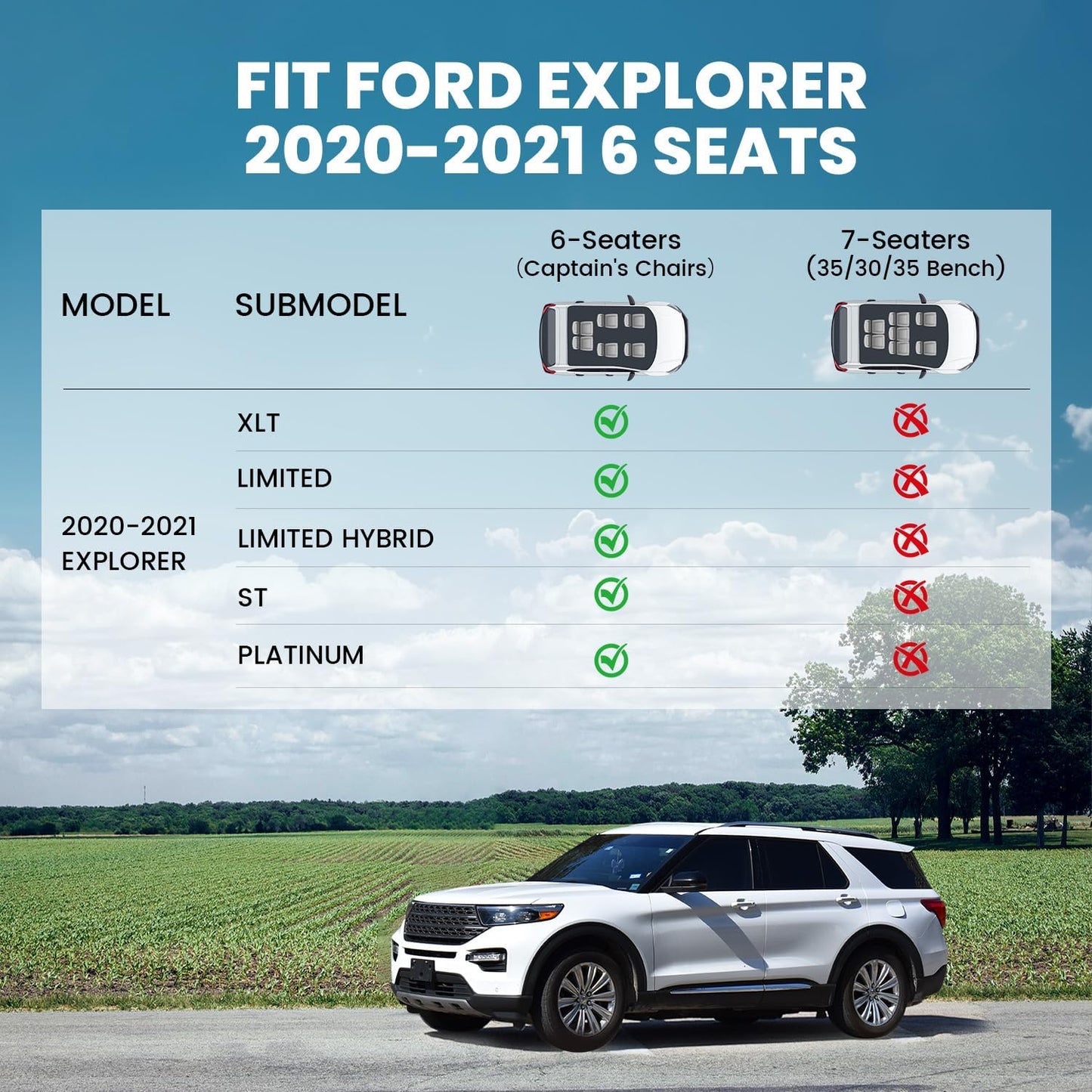 Alfombrillas suelo Ford Explorer 20-21 6 pasajeros TPE