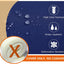Fundas cojín exterior impermeables 25x27" paq 2 azul