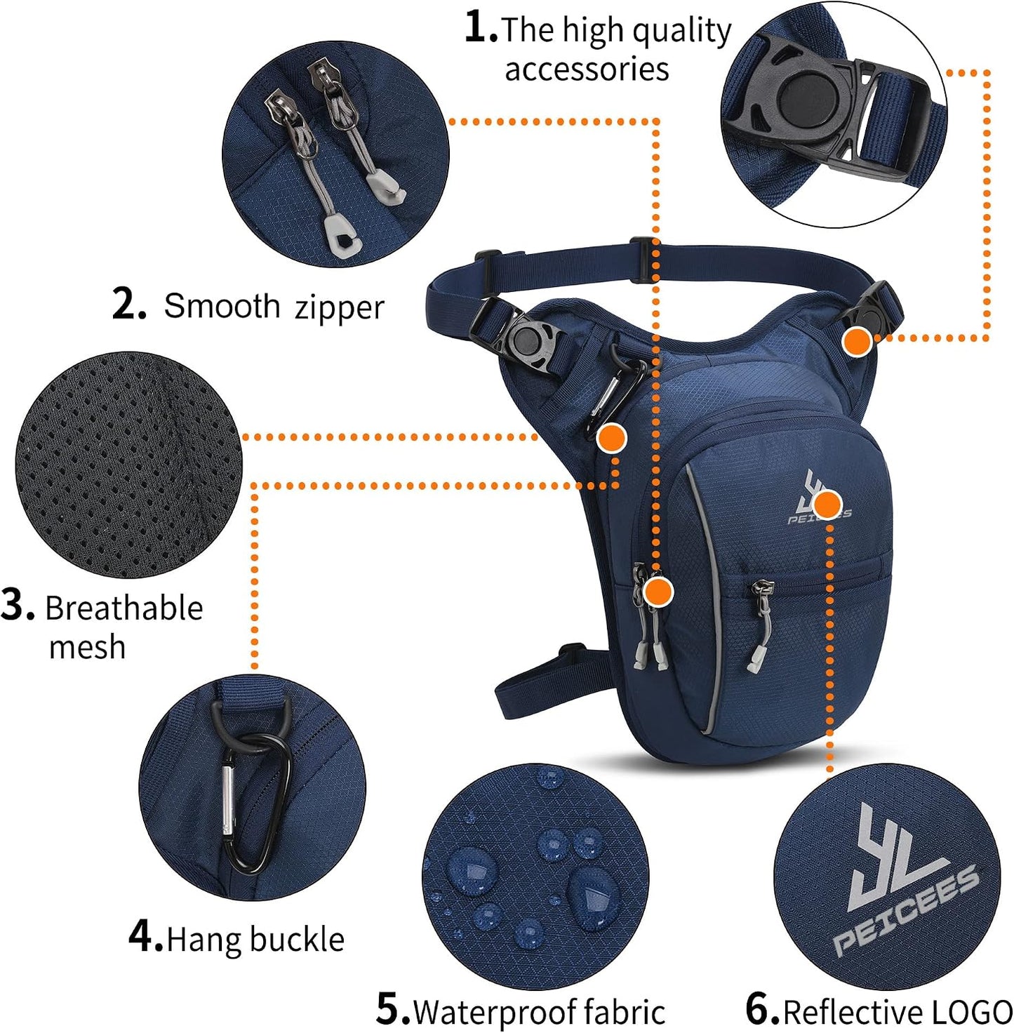 Bolsa cadera expandible impermeable para motocicleta