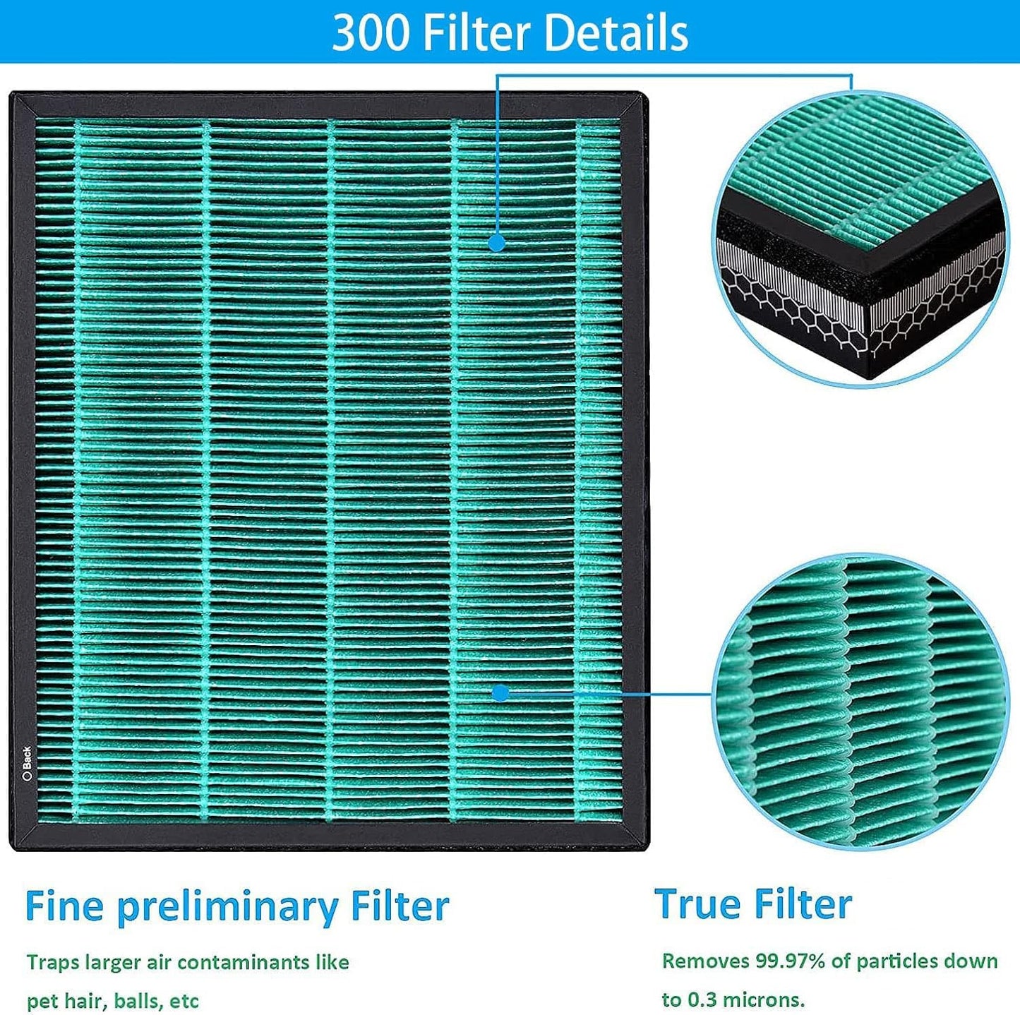 Filtro repuesto purificador aire Coway Airmega 300S
