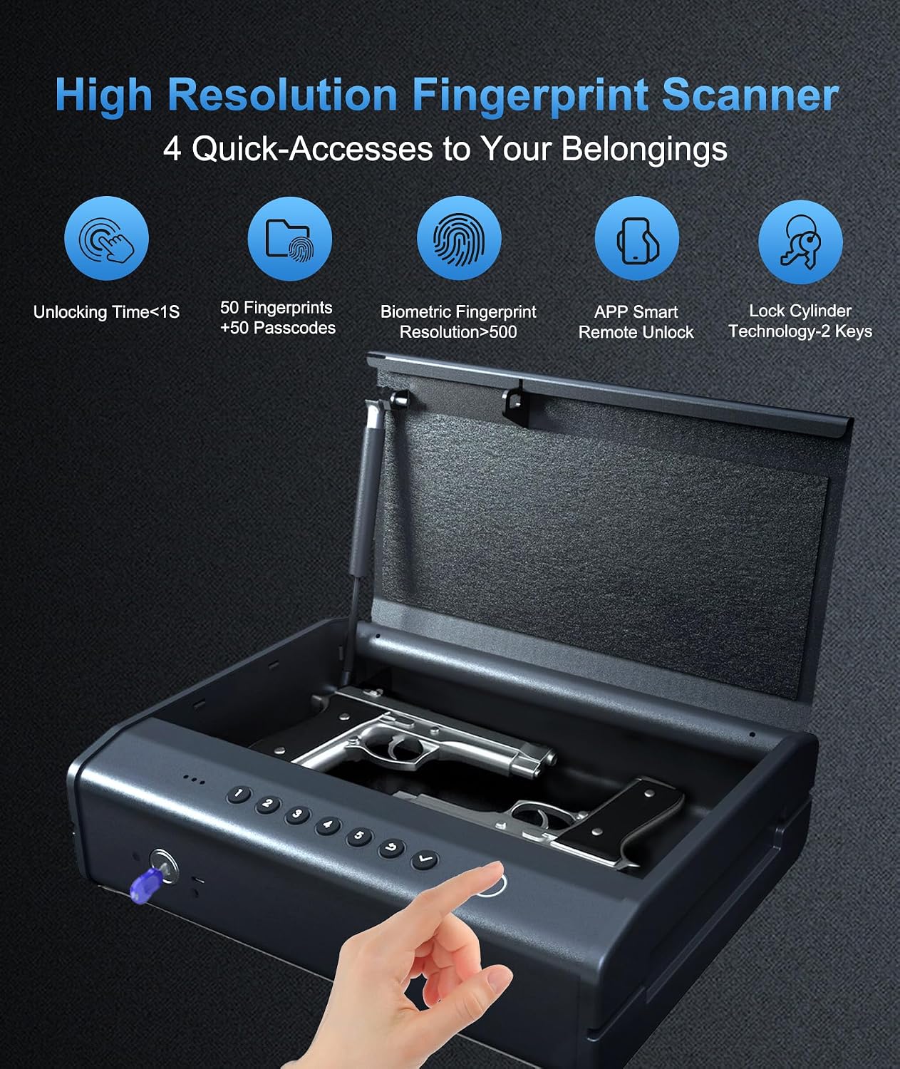 Caja fuerte biométrica para coche con huella y código