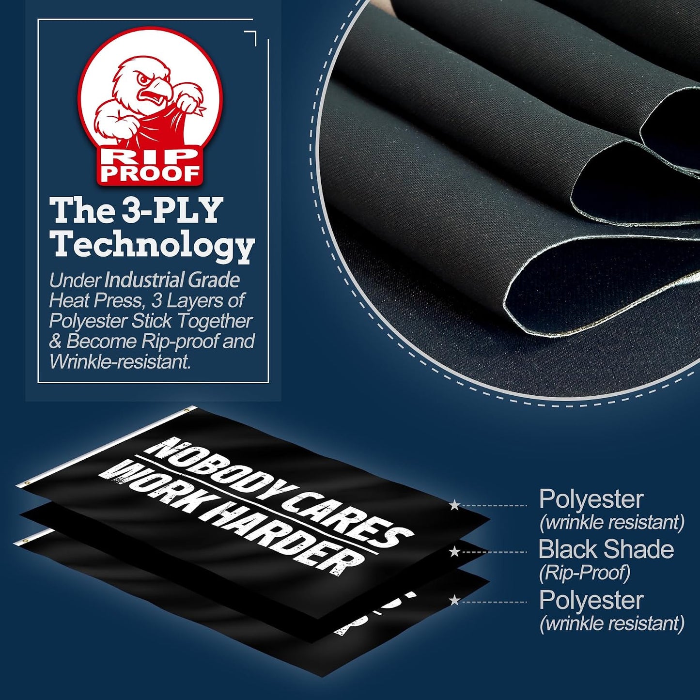 Bandera 3x5ft 3 capas resistente a rasgaduras cabecera lona