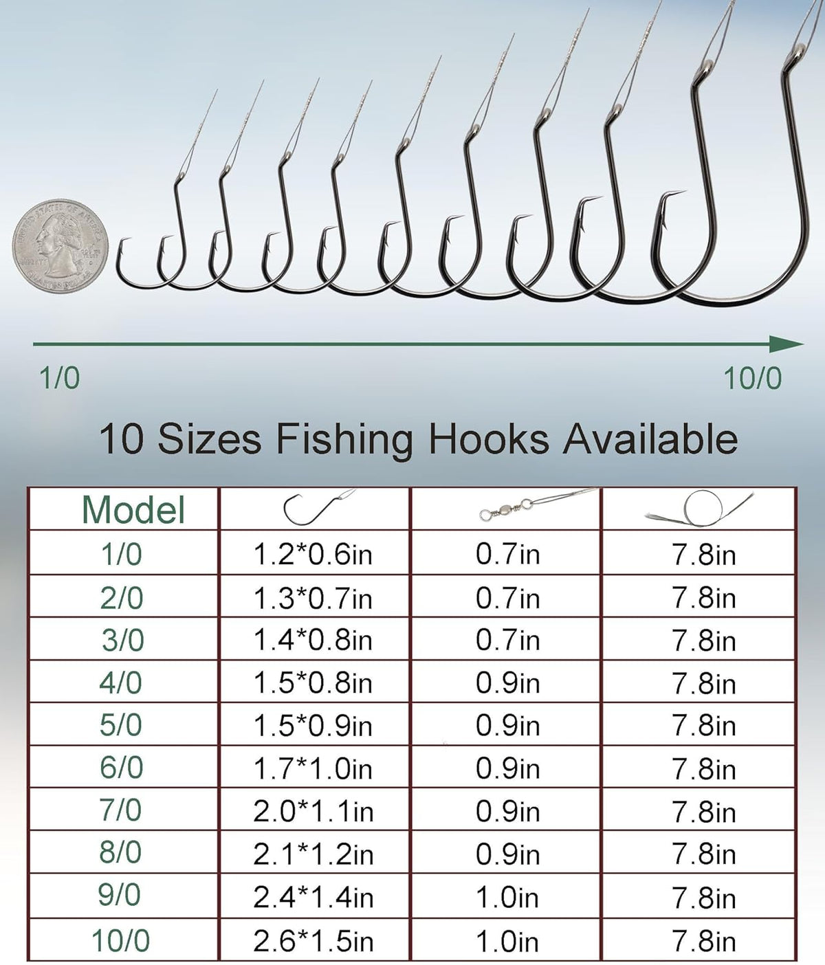 Ganchos circulares pesca salada 50 pzas plataformas líder lubina