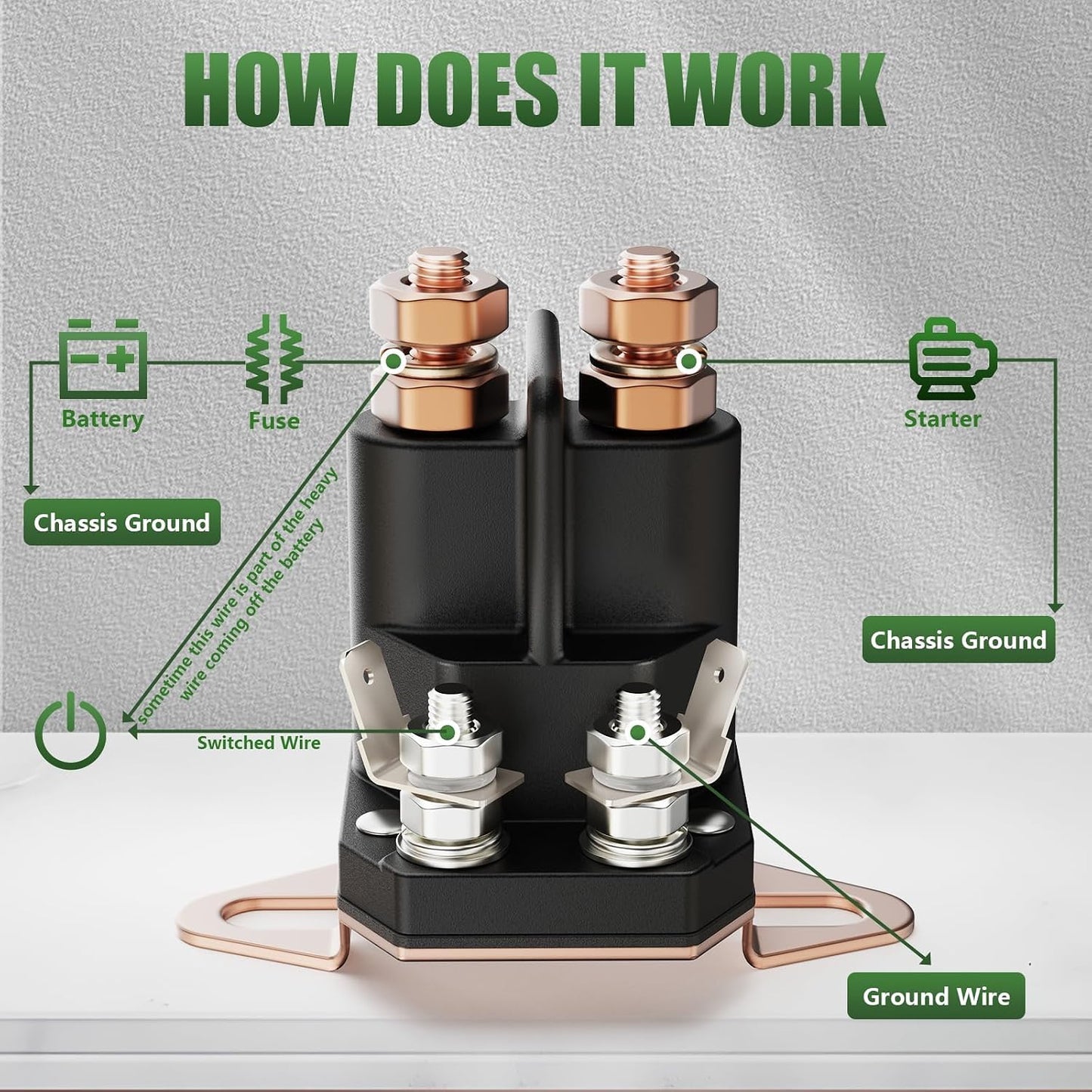 Solenoide 12V 4 terminales para Toroo