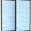Set 2 filtros purificador aire 3en1 para CLEANFORCE MEGA1000