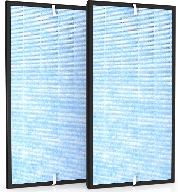 Set 2 filtros purificador aire 3en1 para CLEANFORCE MEGA1000
