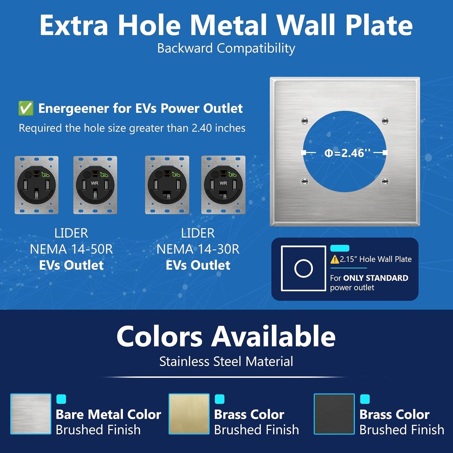 Placa NEMA 14-50R acero inox 2.46pulg para cargador eléctrico