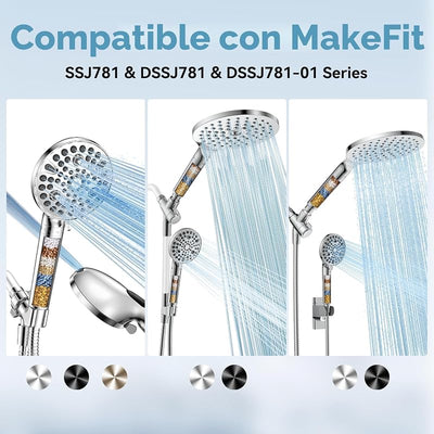 Cartucho filtro ducha SSJ781 DSSJ781 pack 2