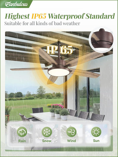 Ventilador techo exterior 52pulg luz control remoto IP65