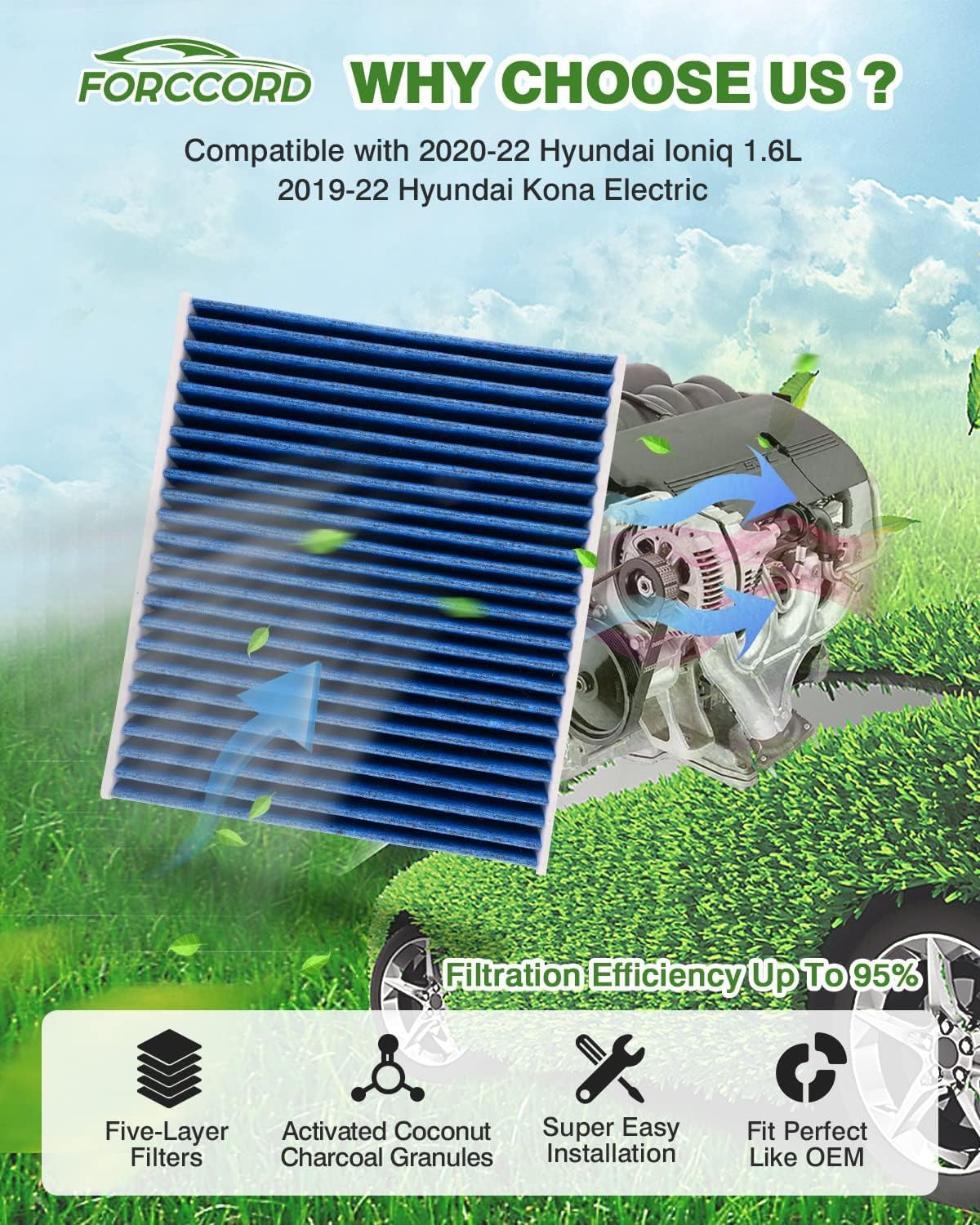 2 Filtros aire cabina HEPA comp Ioniq 1.6L Kona Electric