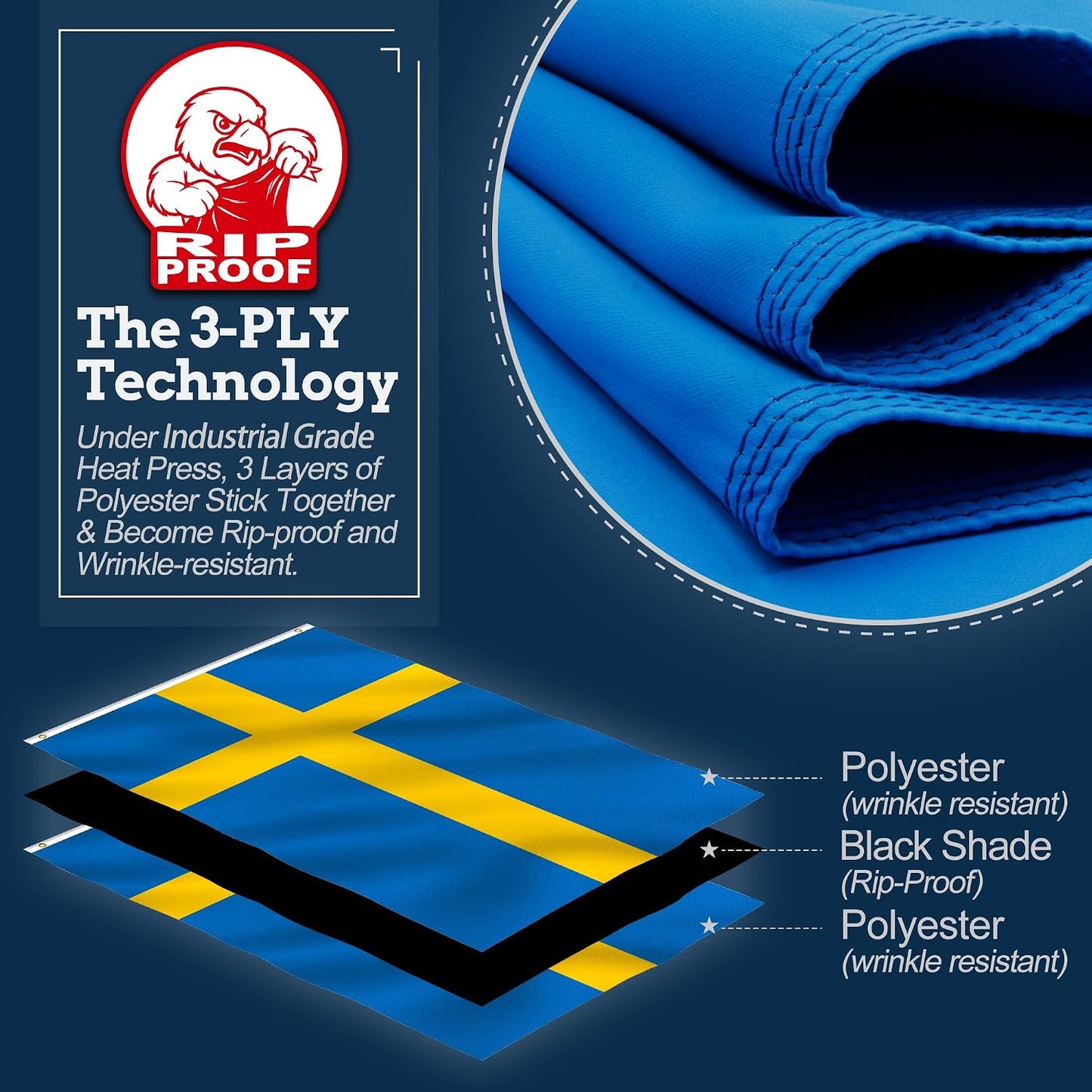 Bandera Suecia 3x5ft 3 capas resistente arrugas