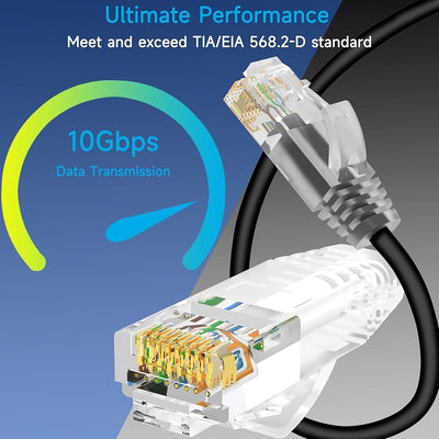 Cable Ethernet Cat6a 1pie 24pzas 10G negro